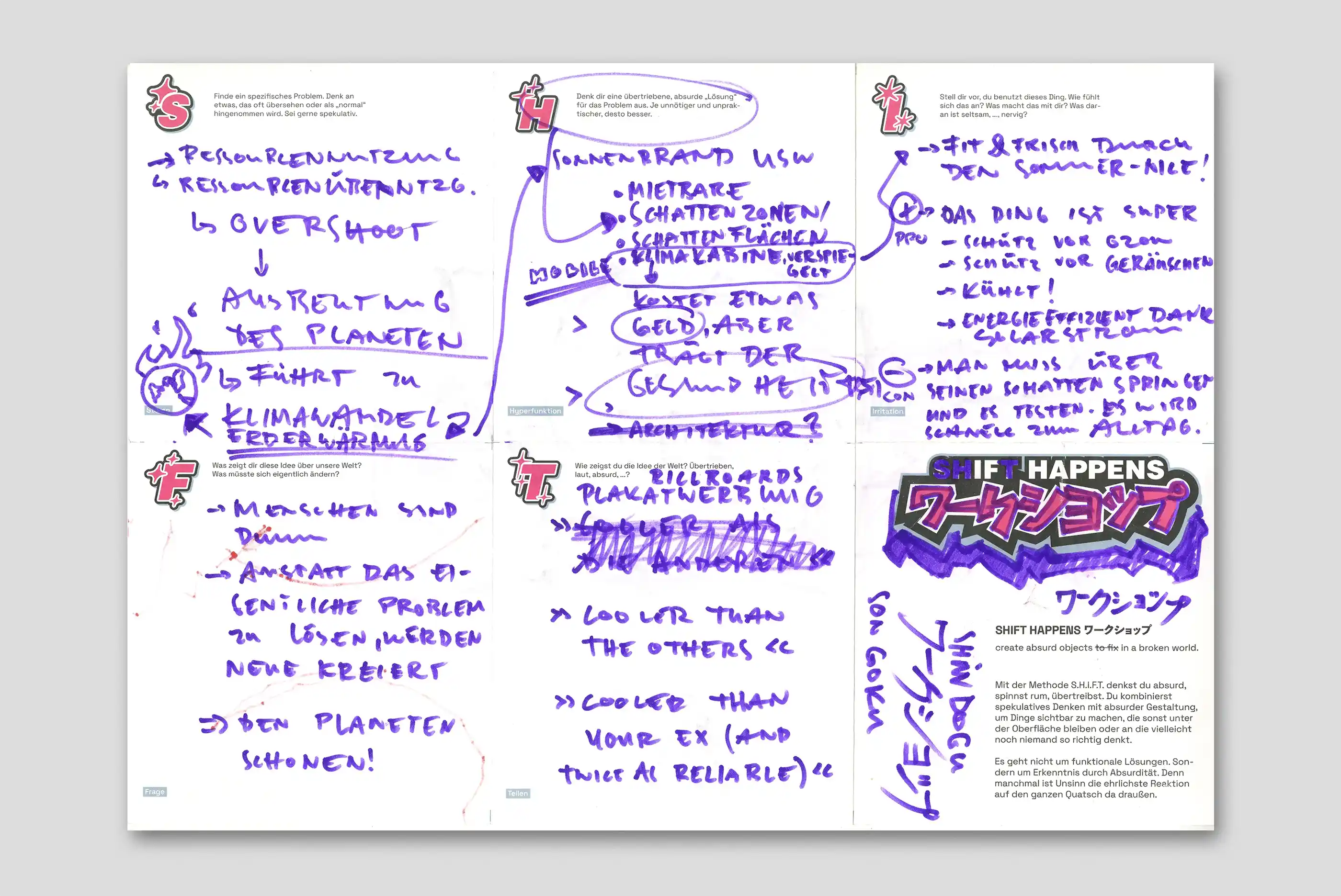 SHIFT Happens - Bild 5-1