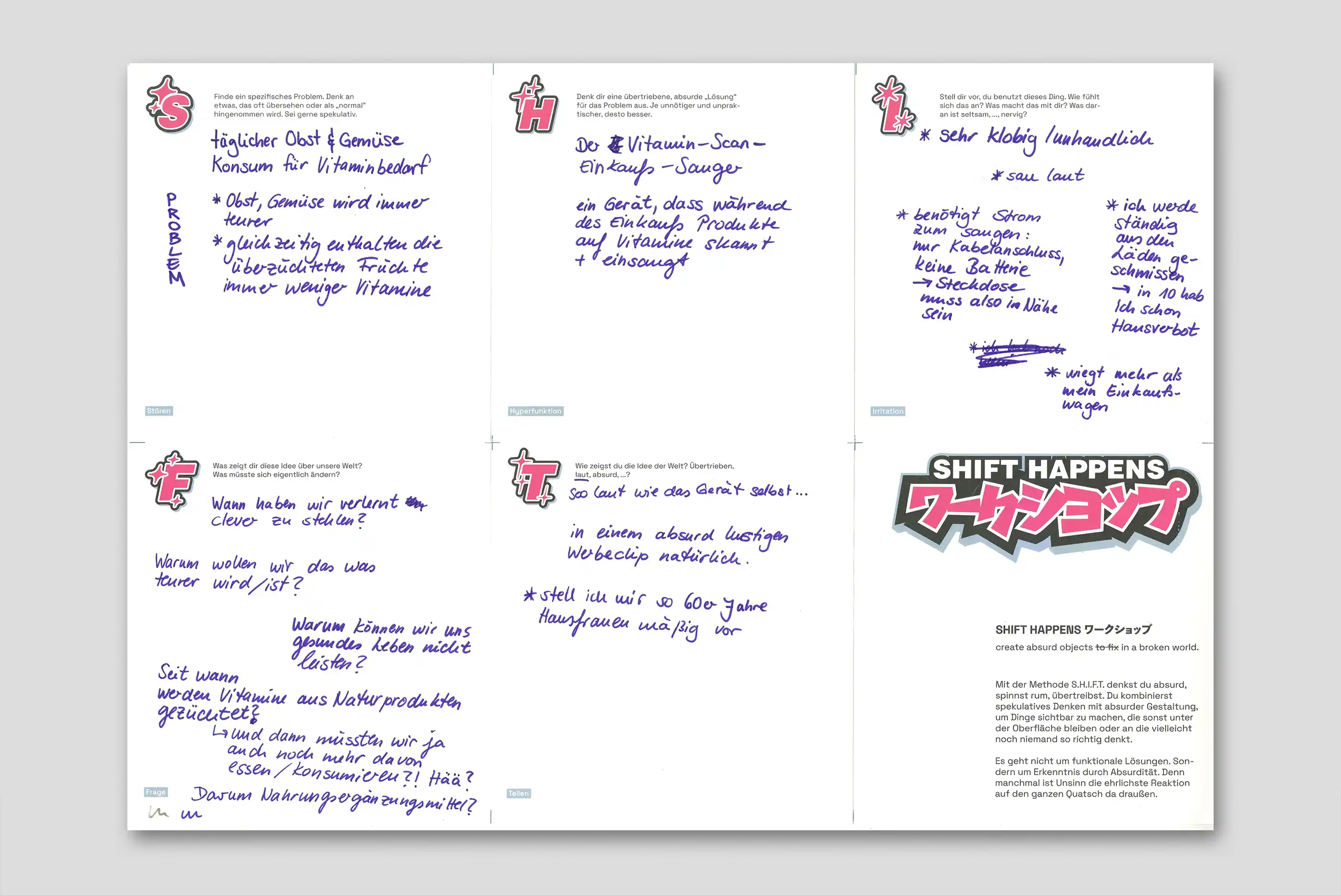 SHIFT Happens - Bild 5-2