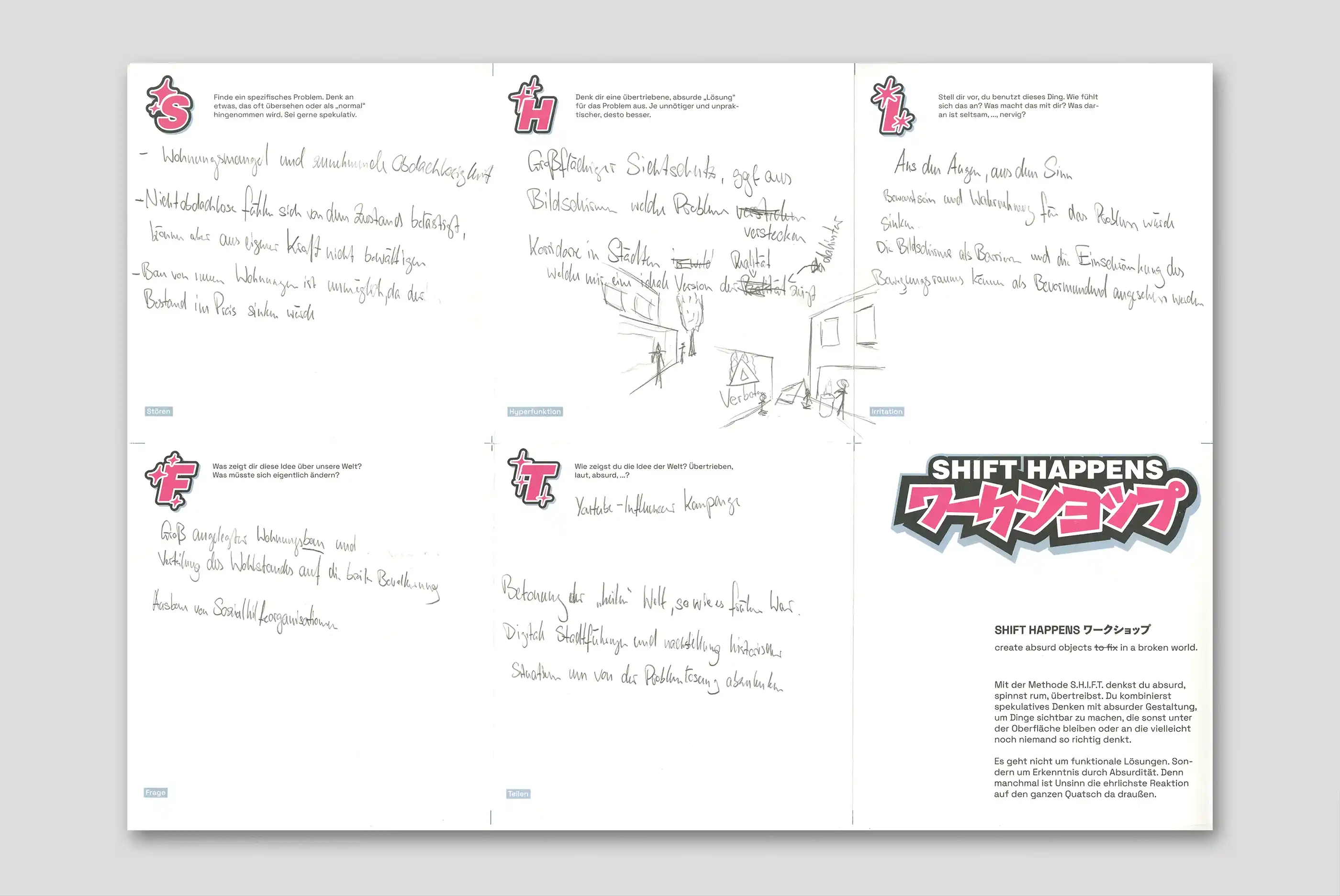 SHIFT Happens - Bild 5-3