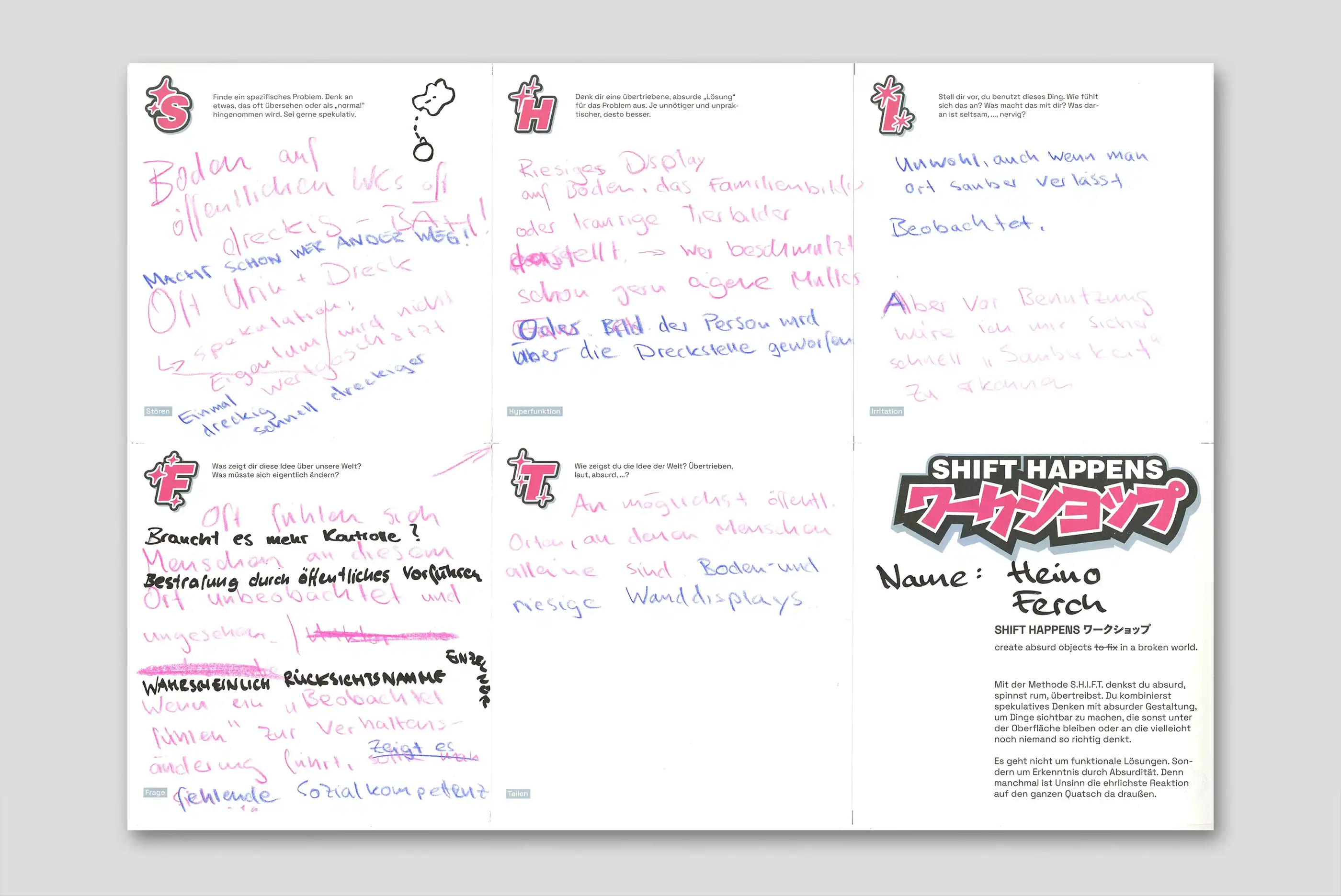 SHIFT Happens - Bild 5-4