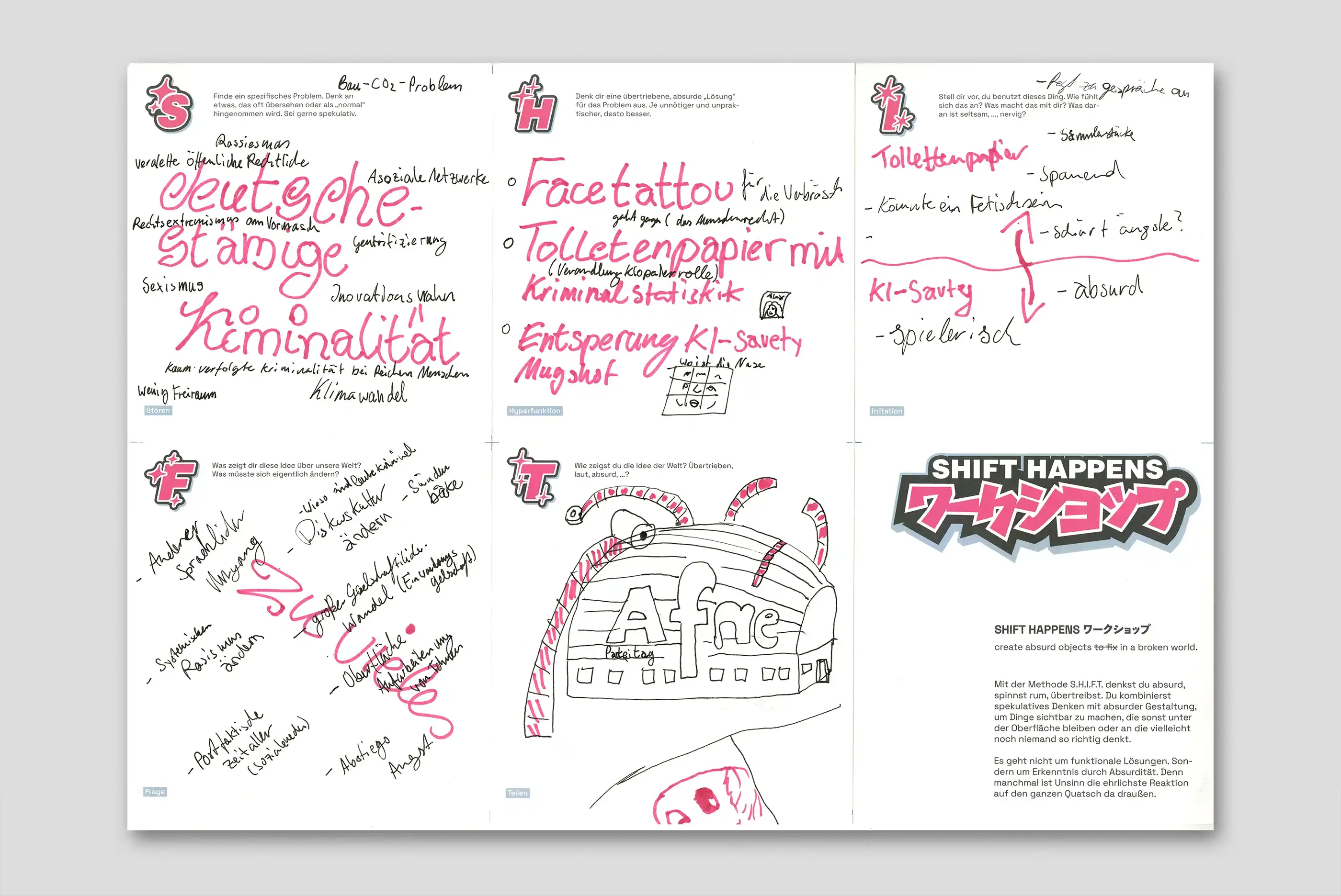 SHIFT Happens - Bild 5-5