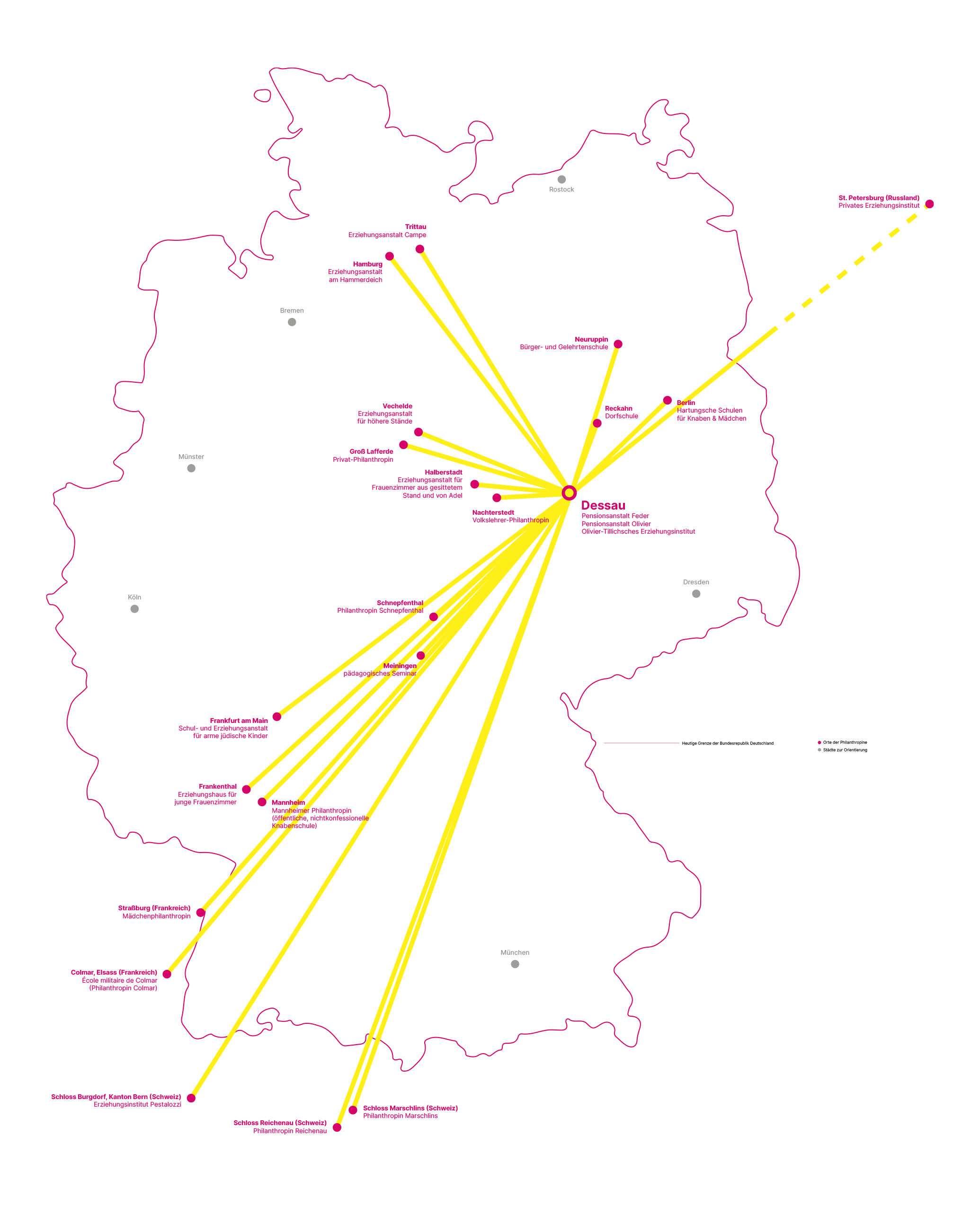 Projekt 02 – Bild 15